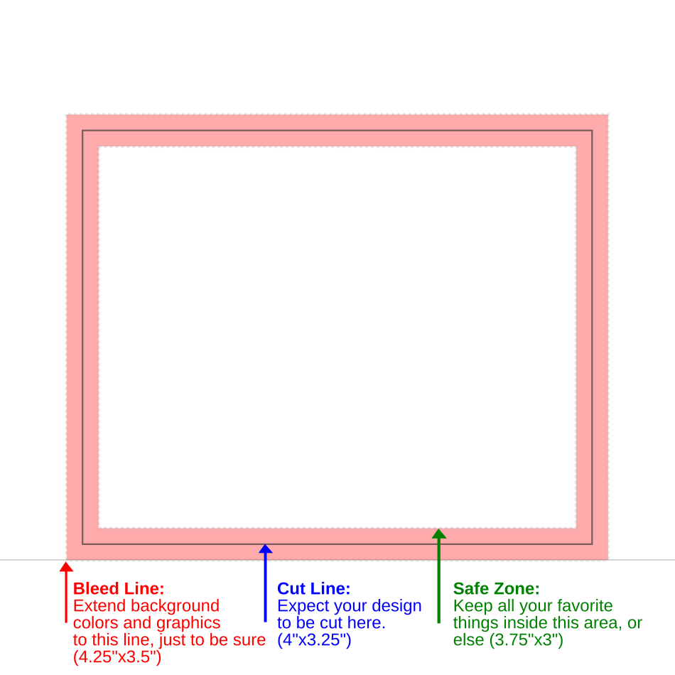 label design guide graphic